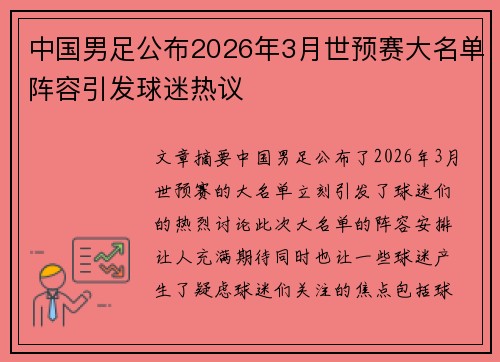 中国男足公布2026年3月世预赛大名单阵容引发球迷热议 中国男足公布2026年3月世预赛大名单阵容引发球迷热议